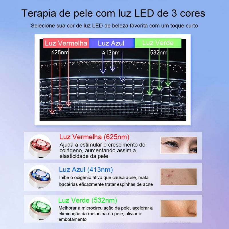 Massageador facial Rejuvenescimento